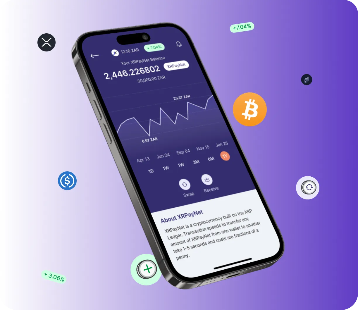 Yalix Trader - O que é o Yalix Trader?